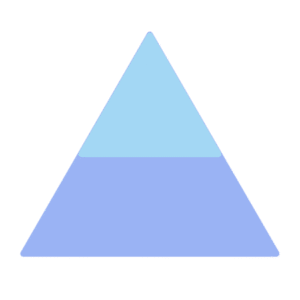Group logo of ICAN Skills Level
