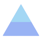 Group logo of ICAN Skills Level