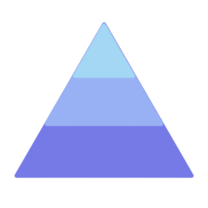 Group logo of ICAN Professional Level