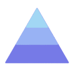 Group logo of ICAN Professional Level